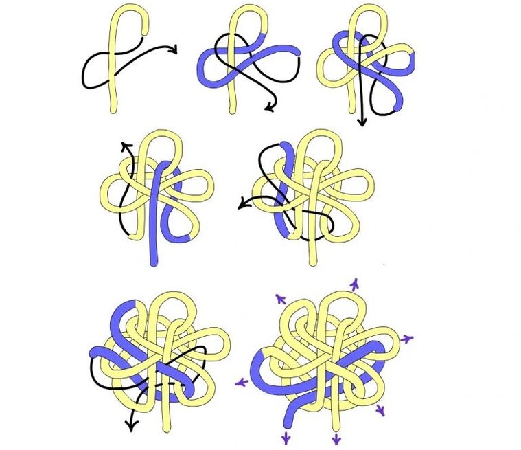 making a lucky knot mascot